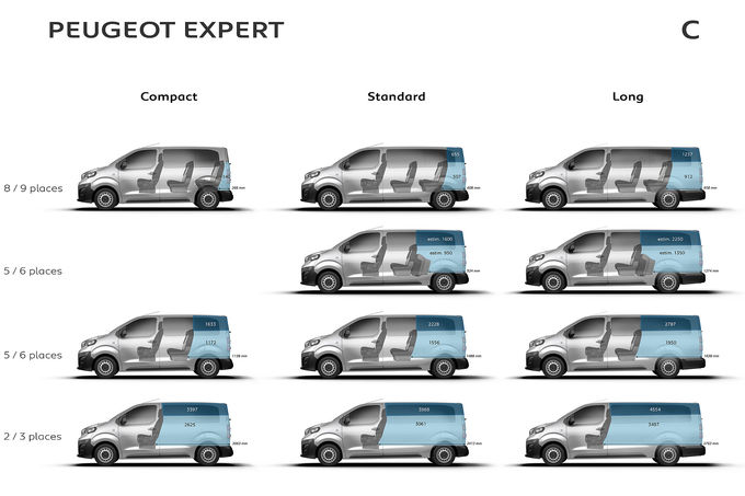 Otomobilport.com.tr.Peugeot-Expert-2016.6