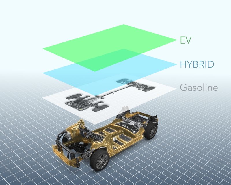 Otomobilport.com.tr.SUBARU_GLOBAL_PLATFORM.1