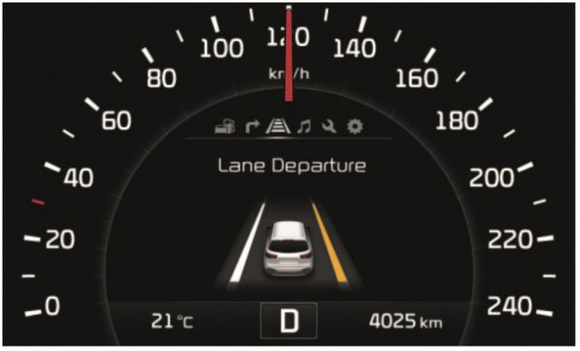 Otomobilport.com.tr.KIA_Sorento_teknoloji