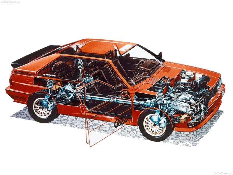 Otomobilport.com.tr.audi-quattro-1980.cizim