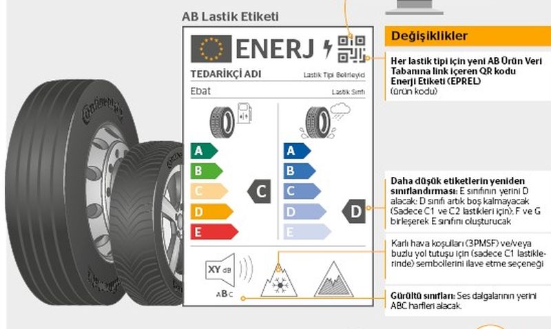Bakmasını bilene çok şey anlatıyor